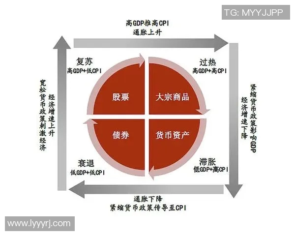 深入探讨上海足球队战术表现的数据分析与战术优化策略研究