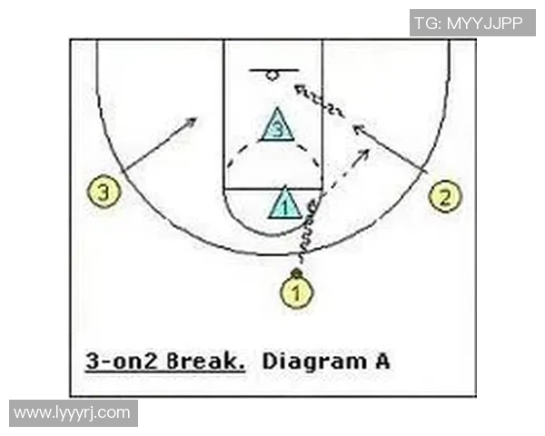 武汉足球队快攻战术分析与成效评估探讨