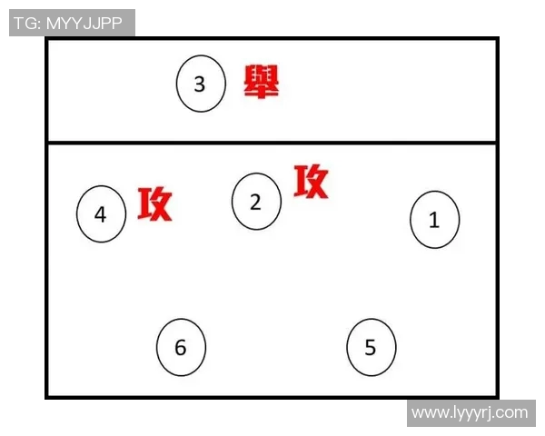 深圳排球队的转换体系与排球战术创新探索分析