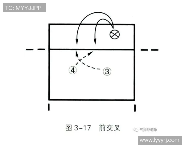 南京篮球队快攻体系解析：战术创新与实战应用探讨
