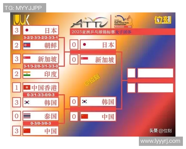 广州乒乓球队实力强劲荣登全国个人能力排行榜第五名