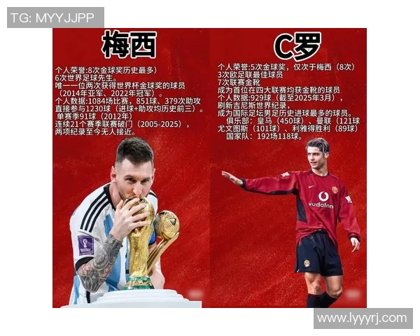 往年足球明星退役后影响力与成就排名分析与回顾 往年足球明星退役后影响力与成就排名分析与回顾