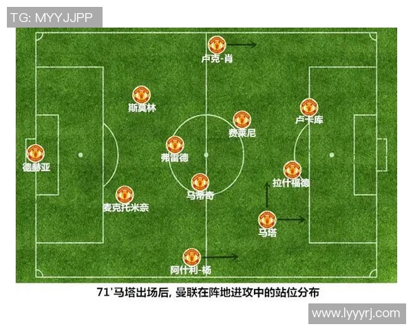 深圳足球队阵地战革新探讨：从战术到训练的全面升级与实践分析