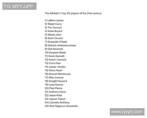 美国足球明星名字排行榜揭晓谁是最受欢迎的球员和传奇人物