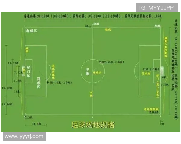 探索足球球星独特脚型对比赛表现的影响与技巧分析