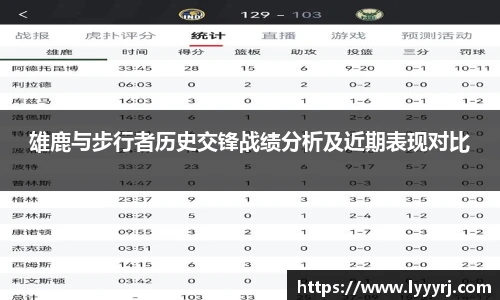 雄鹿与步行者历史交锋战绩分析及近期表现对比